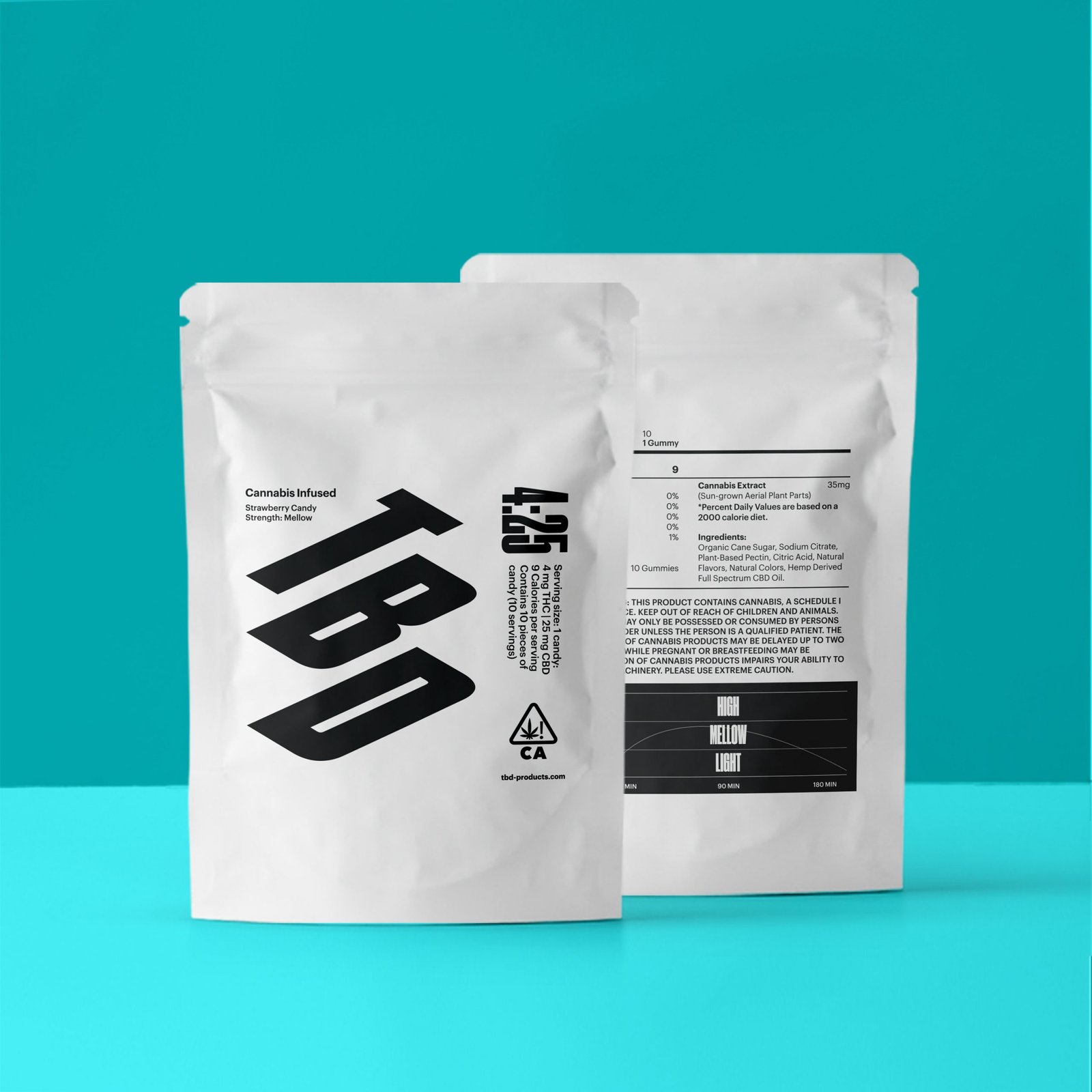 Tbd- 4:25 gummies- 4mg thc/ 25mg cbd exotic cannabis online shop
